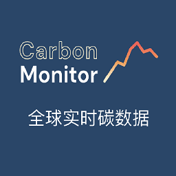 Carbon Monitor